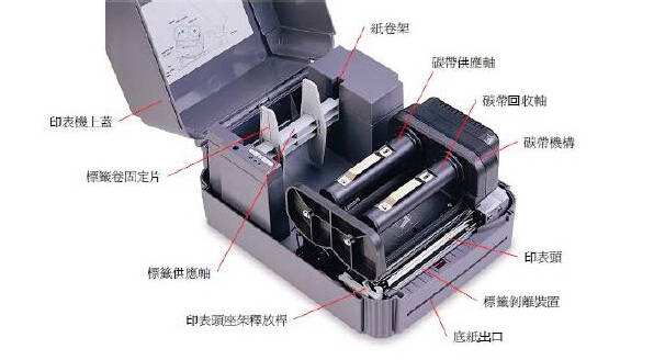 湖南條碼打印機(jī),湖南條碼機(jī),長沙條碼掃描器